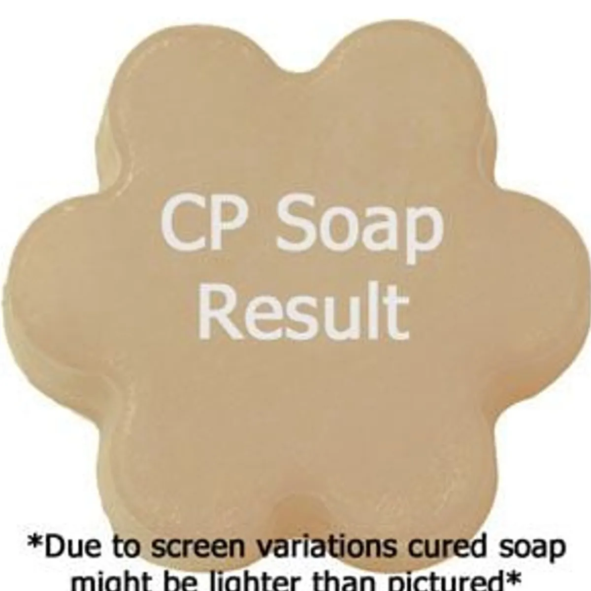 Nature's Garden Blackened Amethyst Fragrance Oil Sale