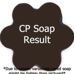 Nature's Garden Bumble Babe Fragrance Oil Clearance