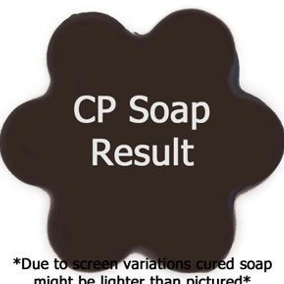 Nature's Garden Bumble Babe Fragrance Oil Clearance