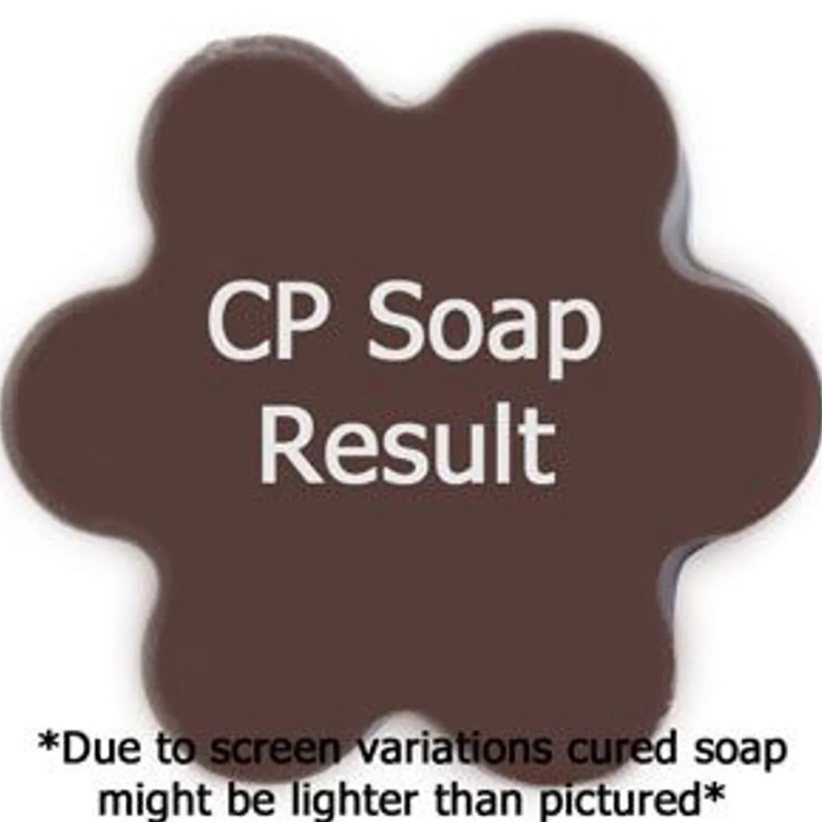 Nature's Garden Butter Brickle Fragrance Oil