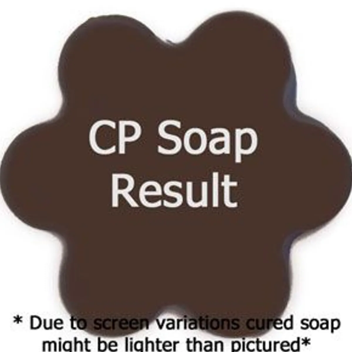 Nature's Garden Buttermilk Pancakes Fragrance Oil