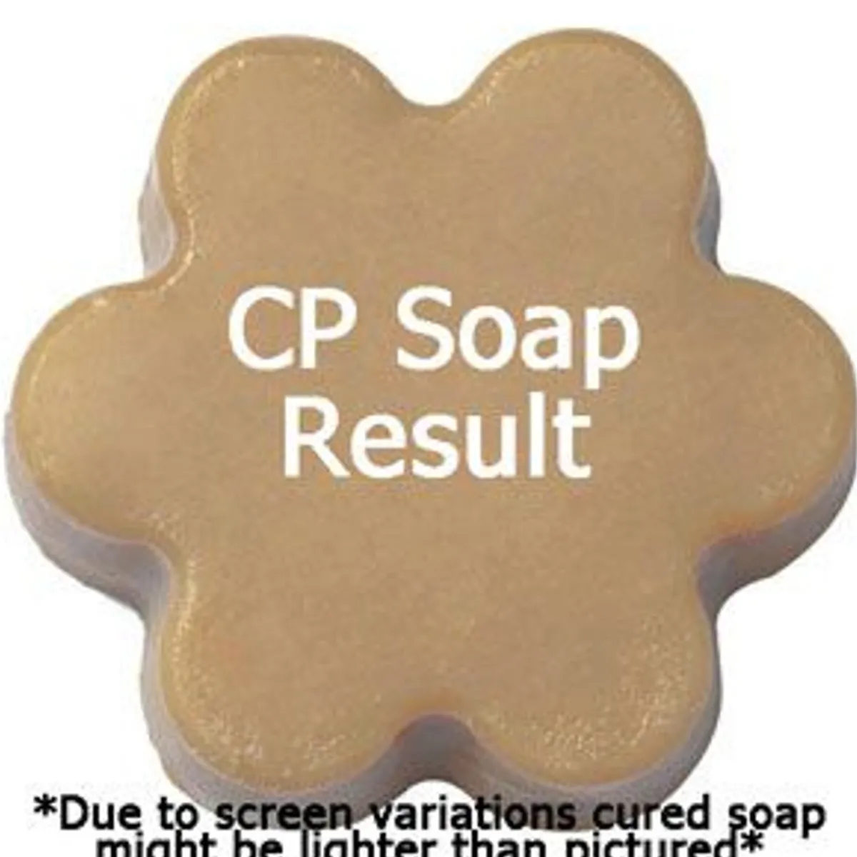 Nature's Garden Cappuccino Fragrance Oil Discount