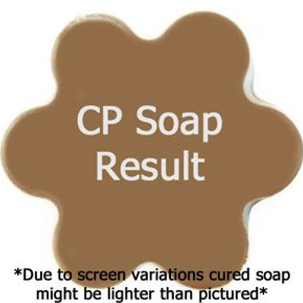 Nature's Garden Caribbean Fragrance Oil New