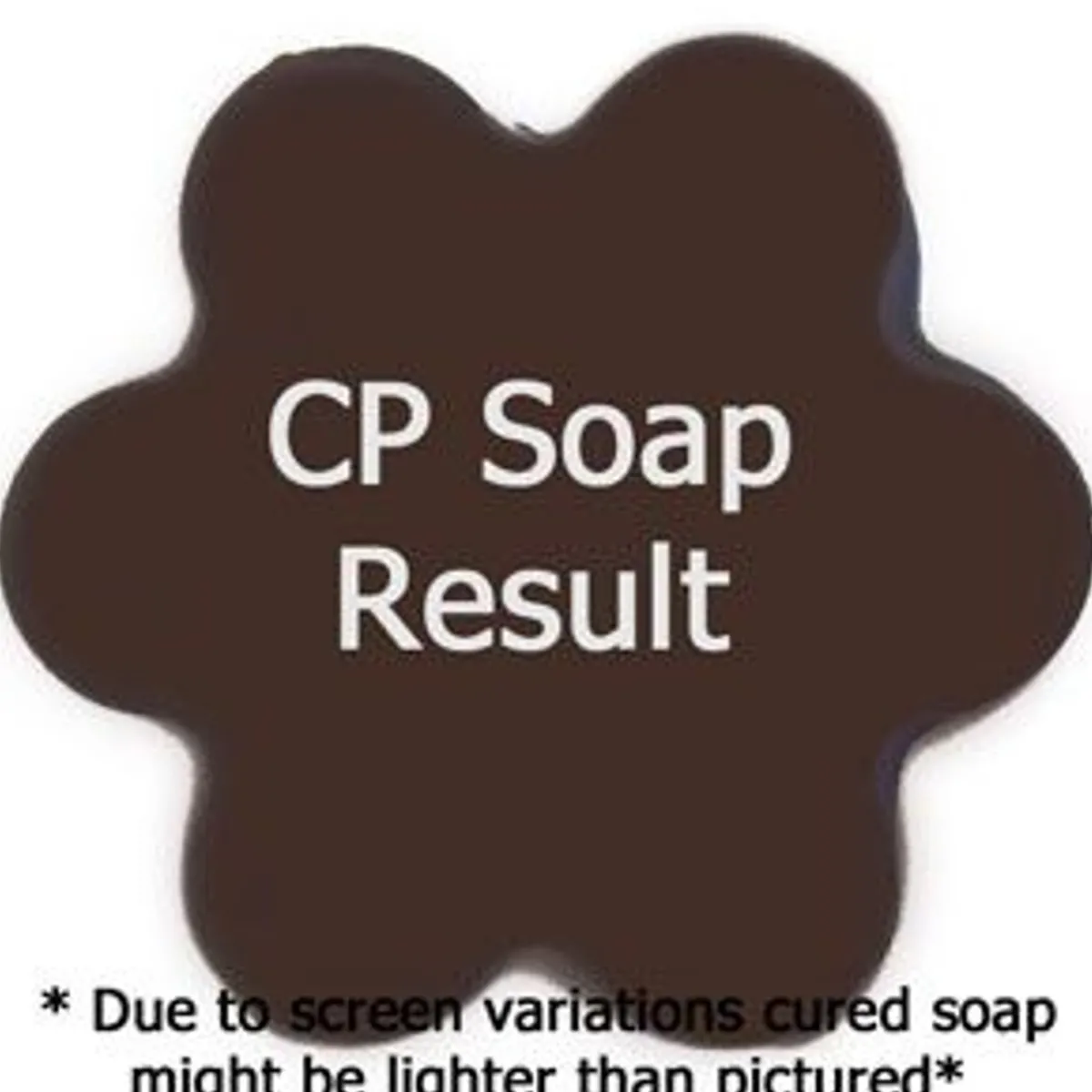 Nature's Garden Chocolate Cream Cheese Cupcake Fragrance Oil