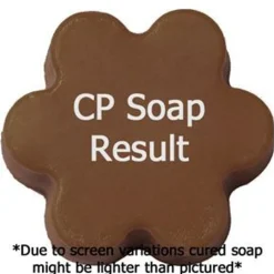 Nature's Garden Chocolate Fudge Fragrance Oil Sale