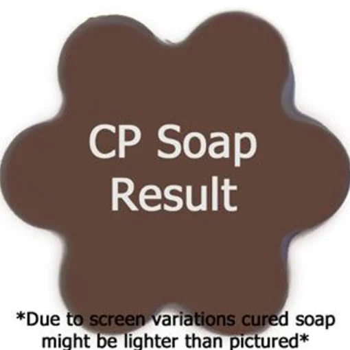 Nature's Garden Chocolate Orchid Fragrance Oil Sale