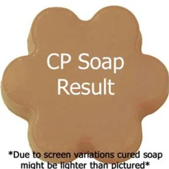 Nature's Garden Cinnabun Type Fragrance Oil Outlet