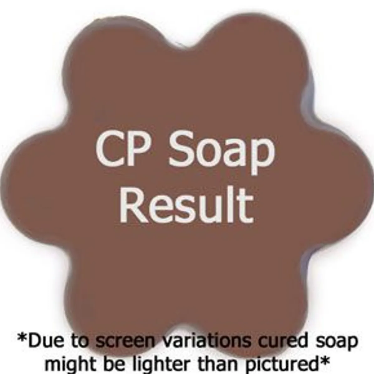 Nature's Garden Coco Mango Fragrance Oil