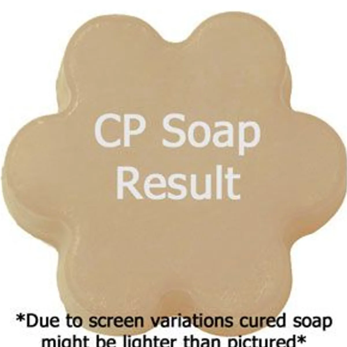 Nature's Garden Coconut Craziness Fragrance Oil Online