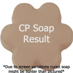 Nature's Garden Cotton Candy Bubbly Fragrance Oil Clearance