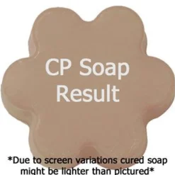 Nature's Garden Cotton Candy Fragrance Oil Sale