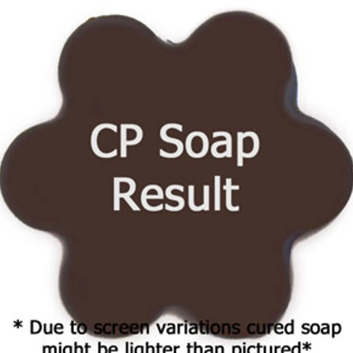 Nature's Garden Creamy Cocoa Butter Fragrance Oil Best