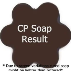 Nature's Garden Dandelion Wishes Fragrance Oil Online