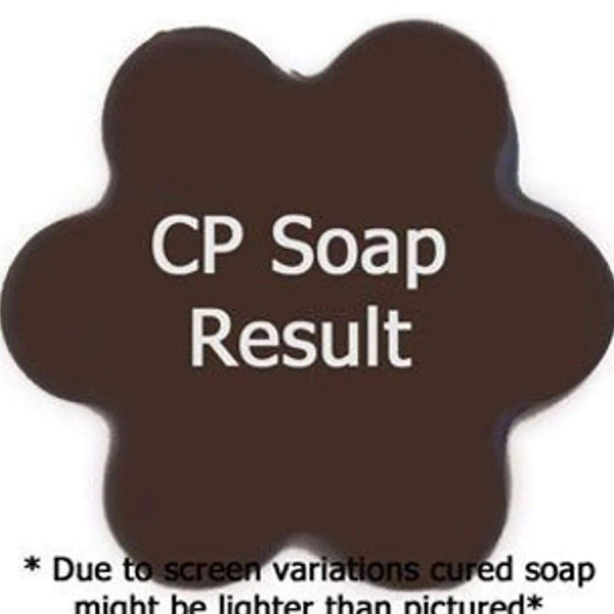 Nature's Garden Dandelion Wishes Fragrance Oil Online