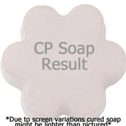 Nature's Garden Ferocious Beast Fragrance Oil