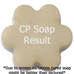 Nature's Garden France: Love in Paris Fragrance Oil Outlet