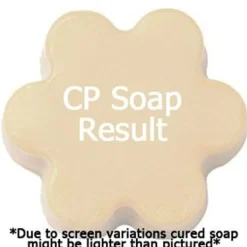 Nature's Garden Guardian Angel Fragrance Oil Sale