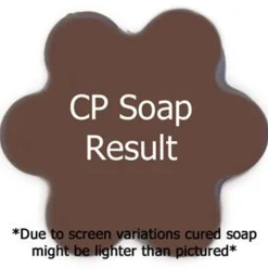 Nature's Garden Hot Orange Danish Fragrance Oil Outlet