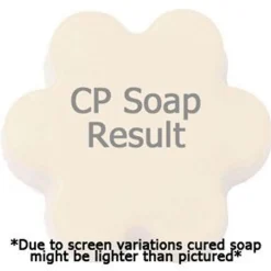 Nature's Garden Iced Pineapple Fragrance Oil Outlet