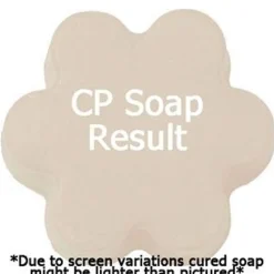 Nature's Garden Like a Boss Fragrance Oil Online