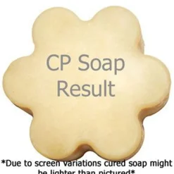 Nature's Garden Made in Milan Fragrance Oil Hot