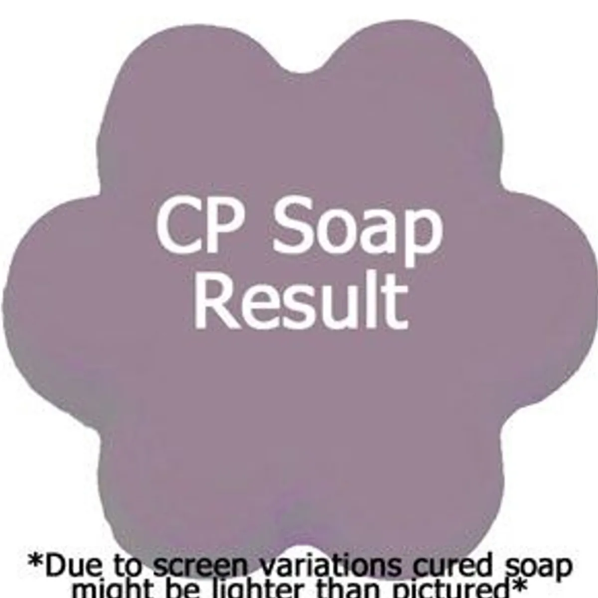 Nature's Garden Midnight Romance Fragrance Oil Outlet