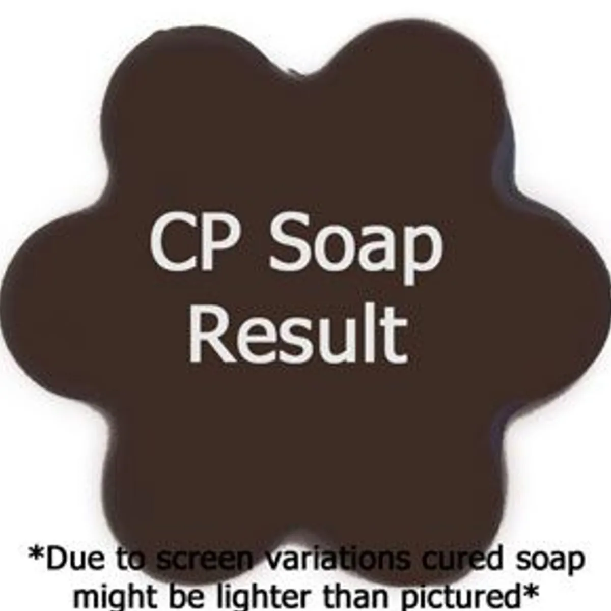 Nature's Garden Mrs. Claus Cookies Fragrance Oil Discount