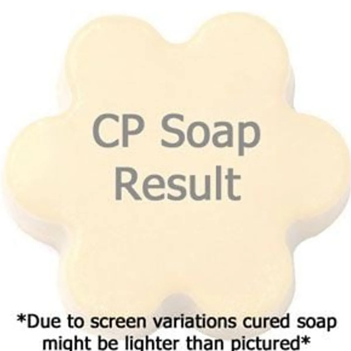 Nature's Garden NG Nappa Valley Harvest Type Fragrance Oil Sale