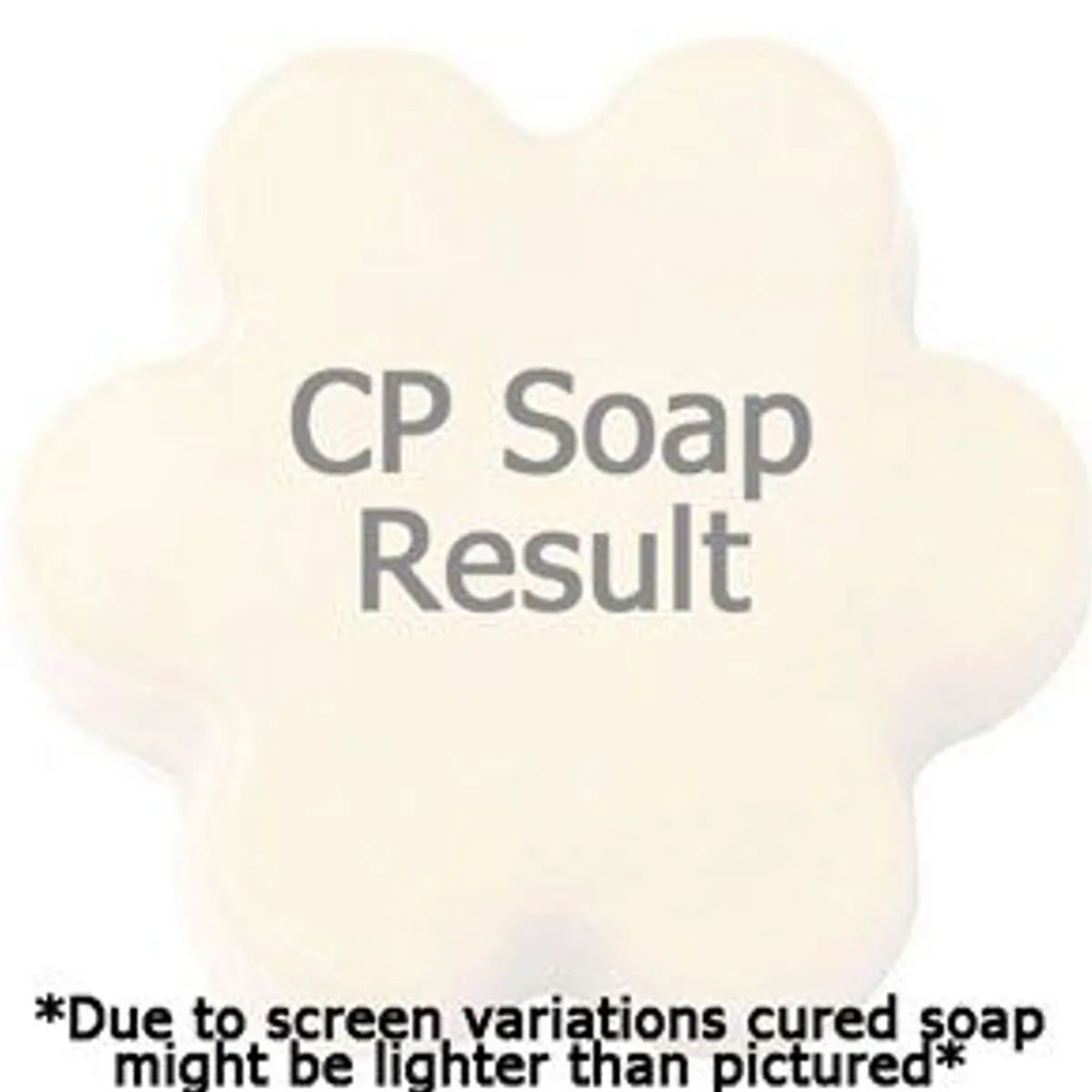 Nature's Garden Raspberry Lemonade Fragrance Oil Hot