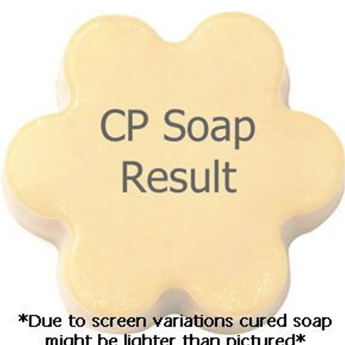 Nature's Garden Royal B Fragrance Oil Discount