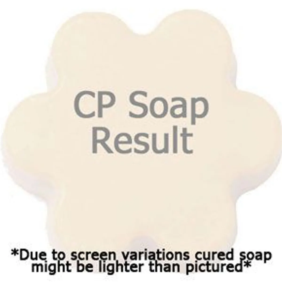 Nature's Garden Sacred Sandalwood Fragrance Oil Hot