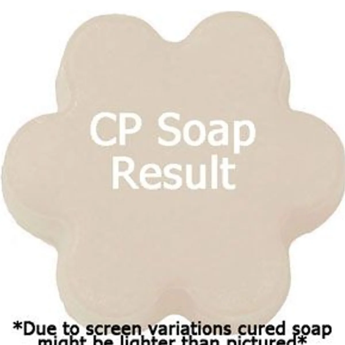 Nature's Garden Stud Fragrance Oil Best