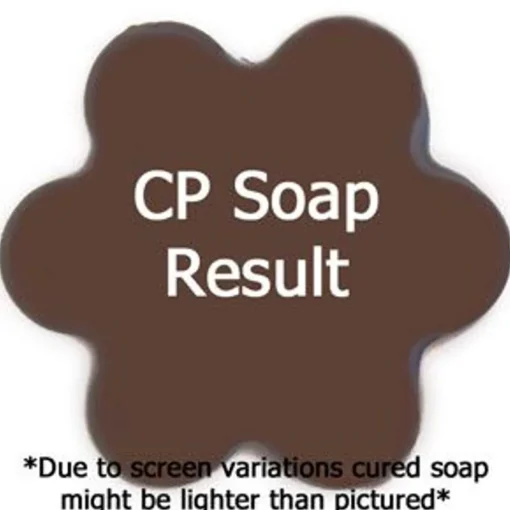 Nature's Garden Sugar Cookies Fragrance Oil Sale