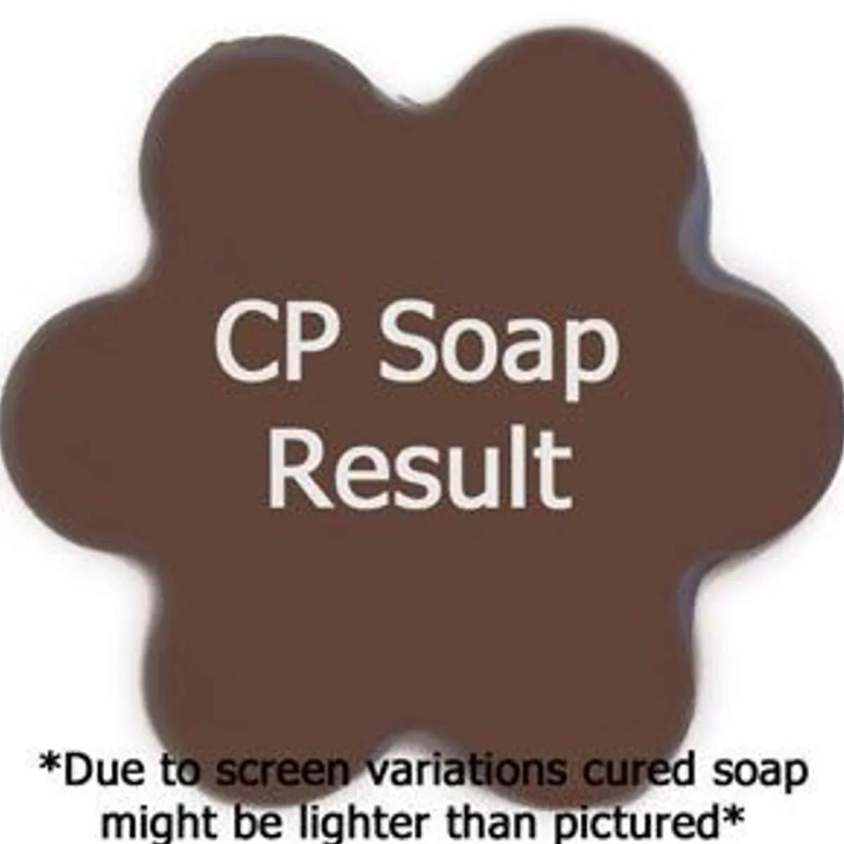 Nature's Garden Wildberry Scone Fragrance Oil Hot